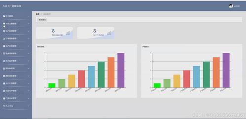 SpringBoot+Vue工廠車(chē)間生產(chǎn)計(jì)劃管理系統(tǒng) 軟硬件架構(gòu)與實(shí)現(xiàn)解析